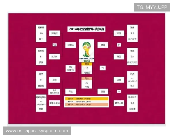 世界杯分组公布，法国所处小组被视为节奏变化明显