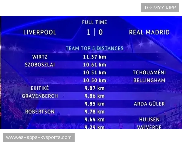 利物浦跑动数据领先